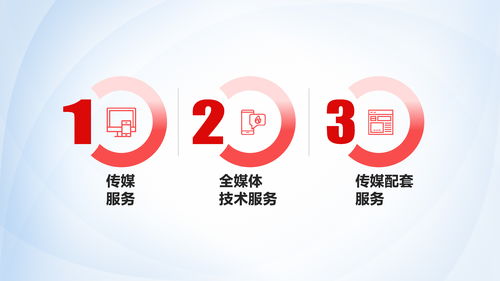 重慶日報報業(yè)集團(tuán)啟動新媒體改革，加速線上服務(wù)升級